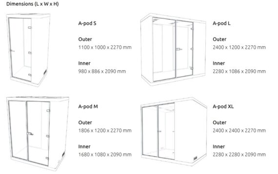 Hybrid A Pod Sizes